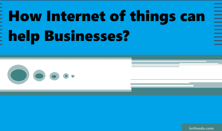 Internet of things : How can it help businesses? - IoT Funda