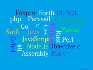 Read more about the article Top 10 IoT Programming Languages for Internet of Things Projects