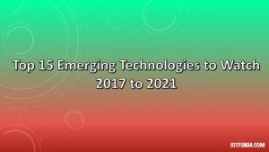 Read more about the article Top15 Emerging Technologies in Computer Science You Must Know(A Complete LIST)